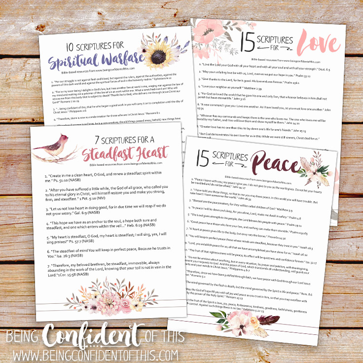 Confident Faith Being Confident Of This